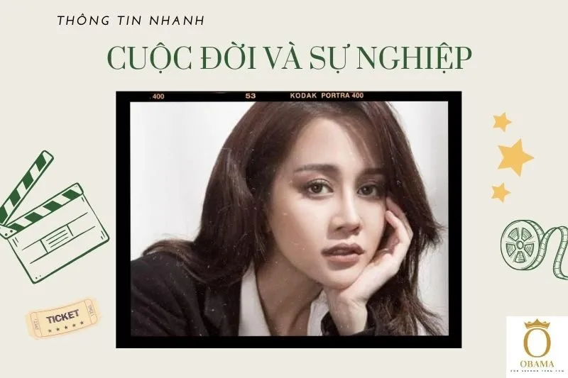 Thông tin nhanh diễn viên An Nguy