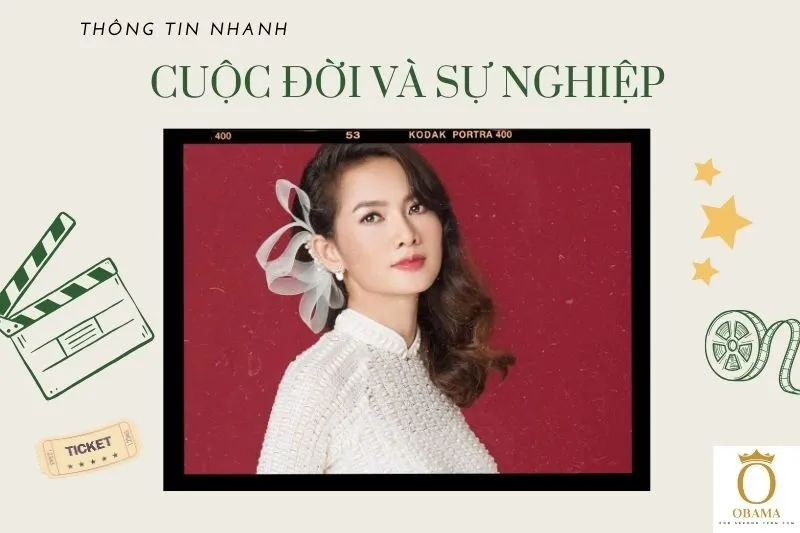 Thông tin nhanh tiểu sử diễn viên Anh Thư