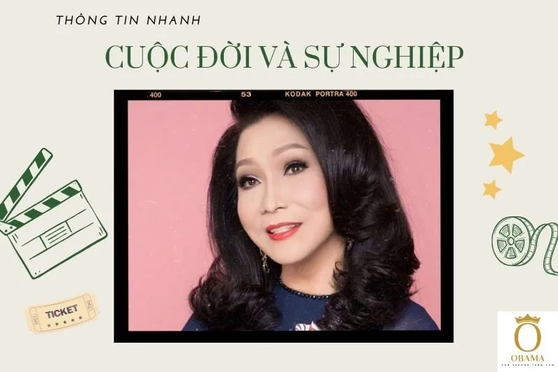 Thông tin nhanh tiểu sử diễn viên Bạch Tuyết