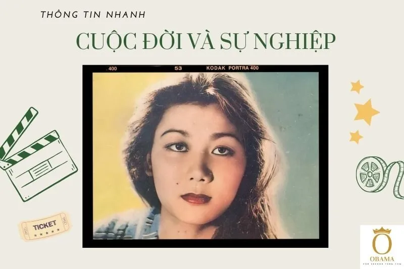 Thông tin nhanh tiểu sử diễn viên Bích Sơn