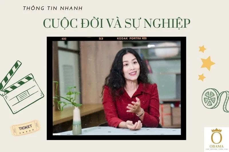 Thông tin nhanh tiểu sử diễn viên Hà Hương