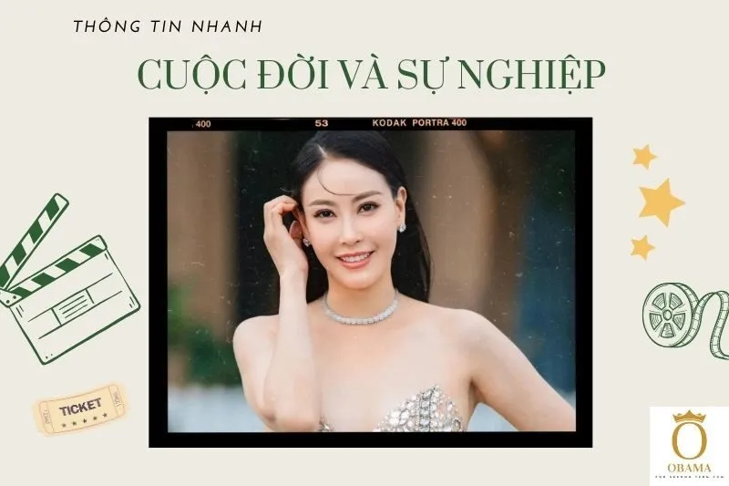 Thông tin nhanh diễn viên Hà Kiều Anh