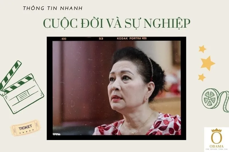 Thông tin nhanh tiểu sử diễn viên Hà Xuyên