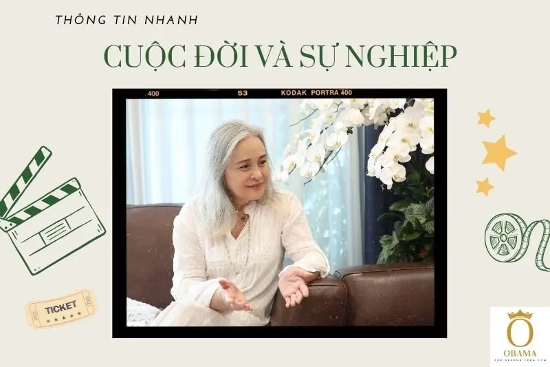 Thông tin nhanh tiểu sử diễn viên Hoàng Cúc