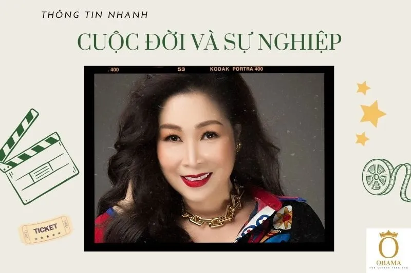 Thông tin nhanh tiểu sử diễn viên Hồng Vân