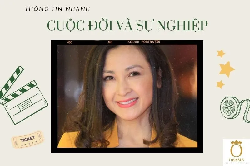 Thông tin nhanh tiểu sử diễn viên Khánh Huyền