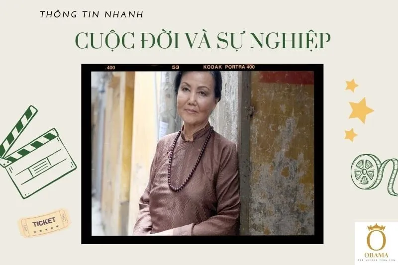 Thông tin nhanh về tiểu sử diễn viên Kiều Chinh