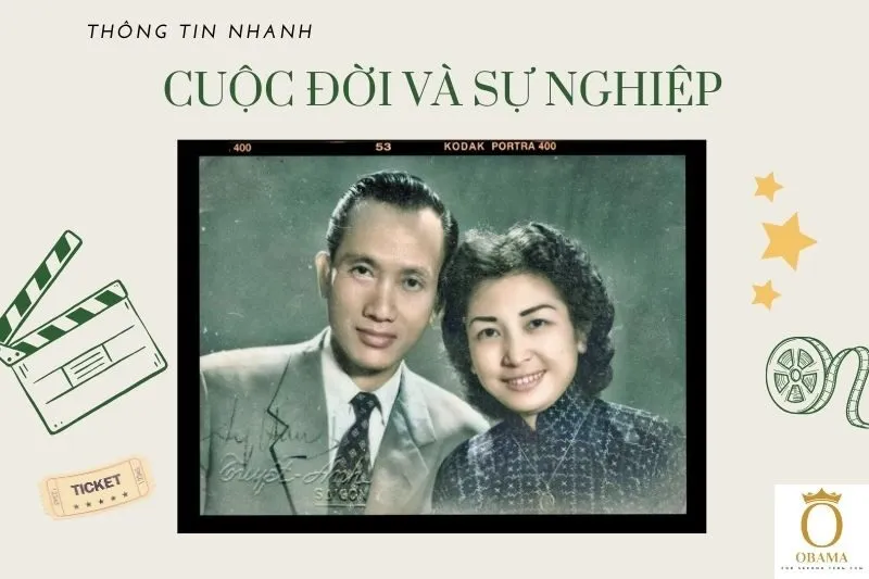 Thông tin nhanh tiểu sử diễn viên Kiều Hạnh