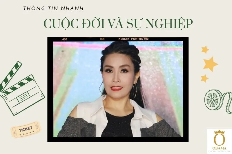 Thông tin nhanh tiểu sử diễn viên Kiều Oanh