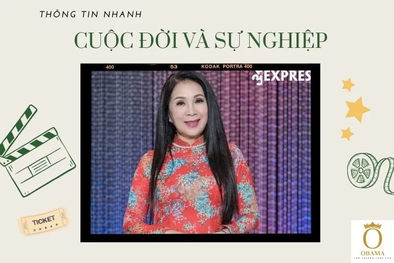 Thông tin nhanh tiểu sử diễn viên Kim Xuân