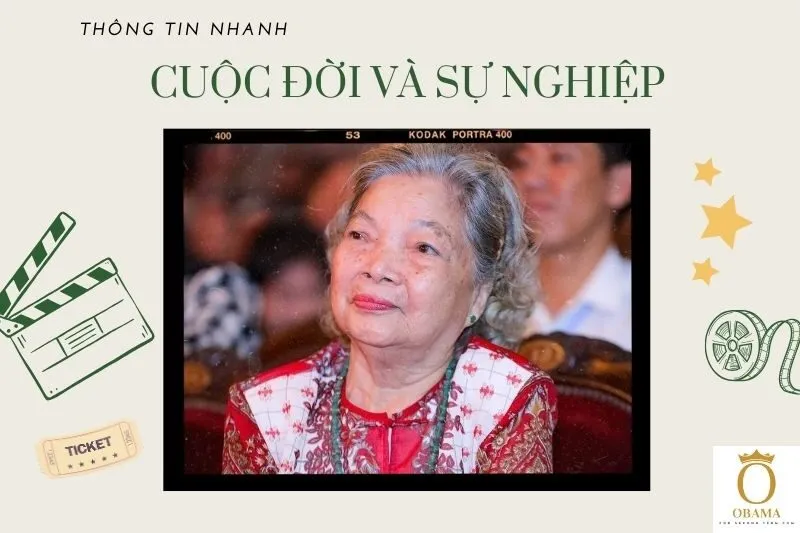 Thông tin nhanh tiểu sử diễn viên Lê Mai
