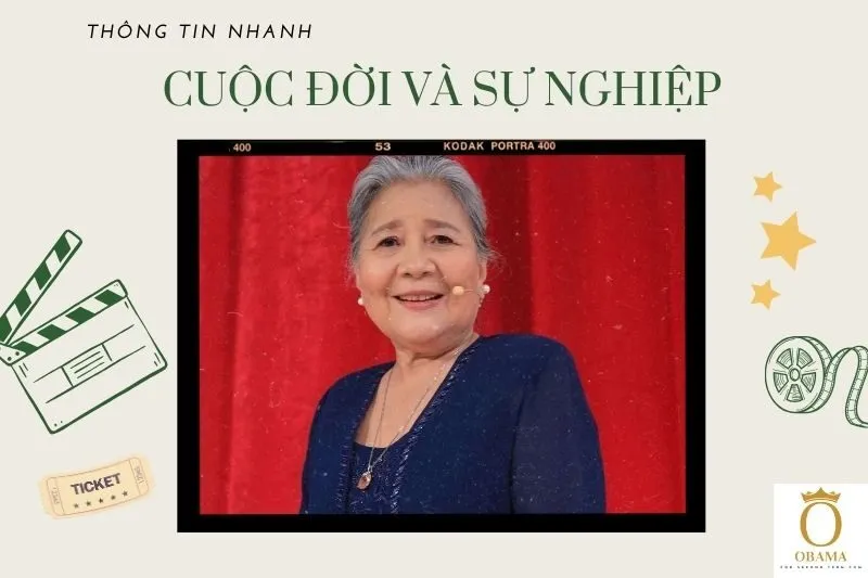 Thông tin nhanh tiểu sử diễn viên Lê Thiện