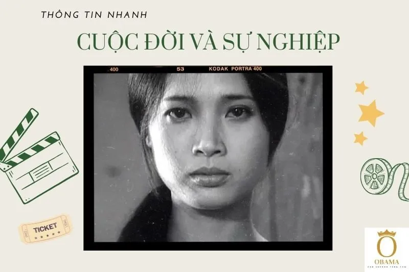 Thông tin nhanh tiểu sử diễn viên Lê Vân