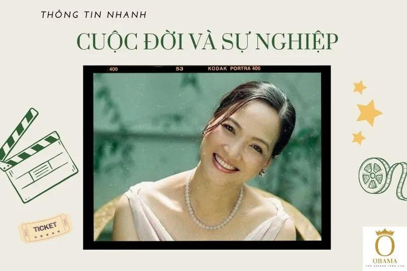 Thông tin nhanh tiểu sử diễn viên Lê Vi