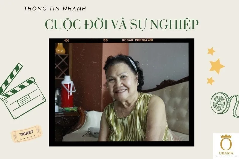 Thông tin nhanh diễn viên Mai Châu (diễn viên)