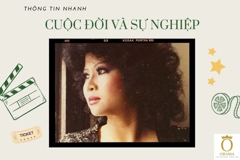 Thông tin nhanh diễn viên Mai Lệ Huyền