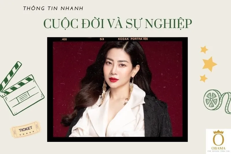 Thông tin nhanh diễn viên Mai Phương (diễn viên)