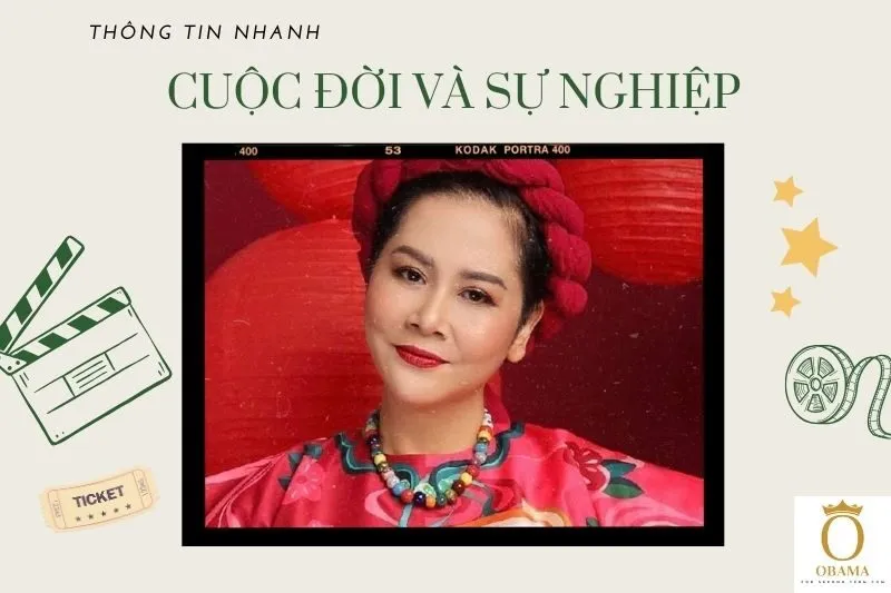 Thông tin nhanh về tiểu sử diễn viên Minh Hằng