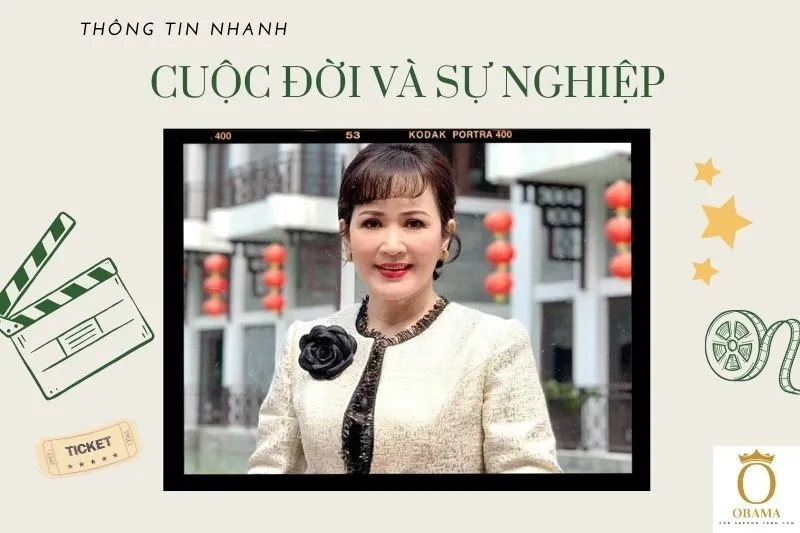Thông tin nhanh tiểu sử diễn viên Minh Hòa