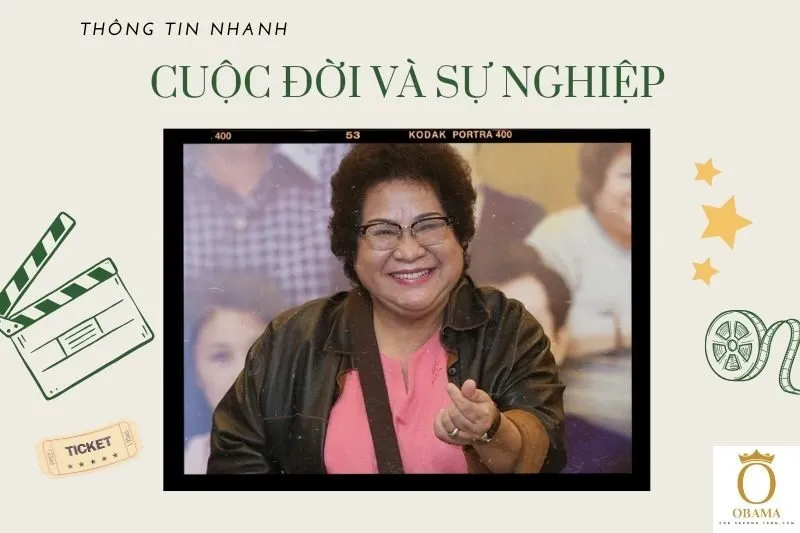 Thông tin nhanh về tiểu sử diễn viên Minh Vượng