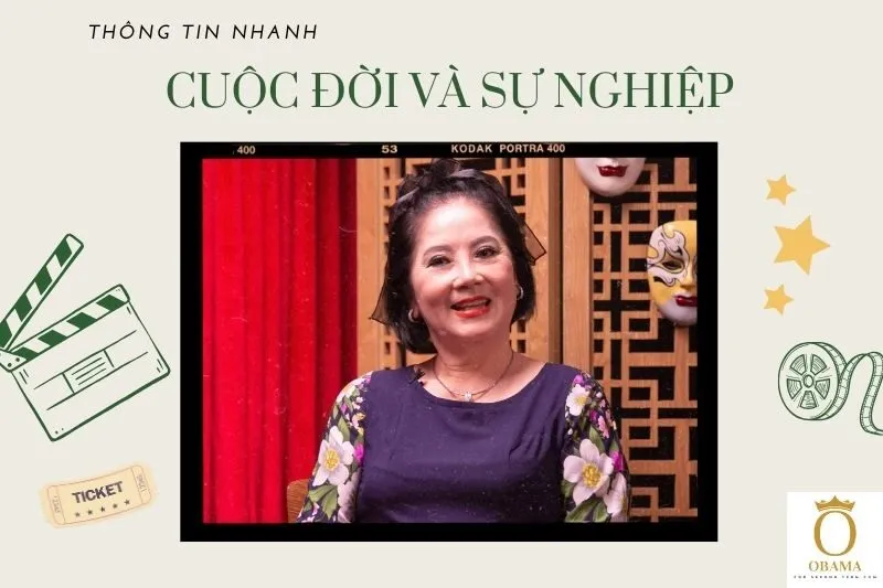 Thông tin nhanh tiểu sử diễn viên Mộng Tuyền
