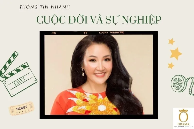 Thông tin nhanh tiểu sử diễn viên Ngân Quỳnh