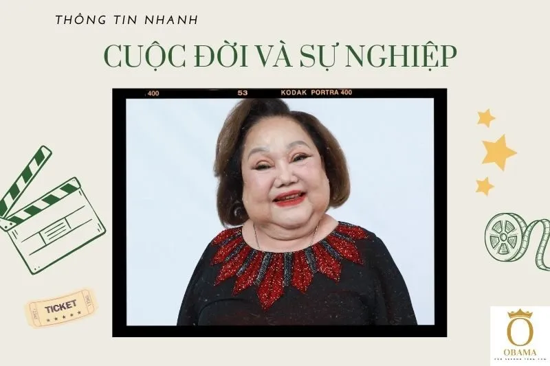 Thông tin nhanh tiểu sử diễn viên Ngọc Giàu