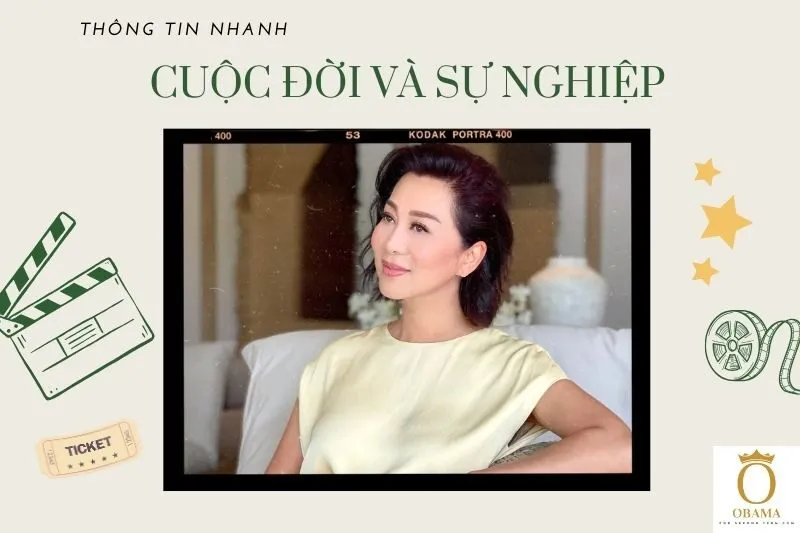 Thông tin nhanh tiểu sử diễn viên Nguyễn Cao Kỳ Duyên