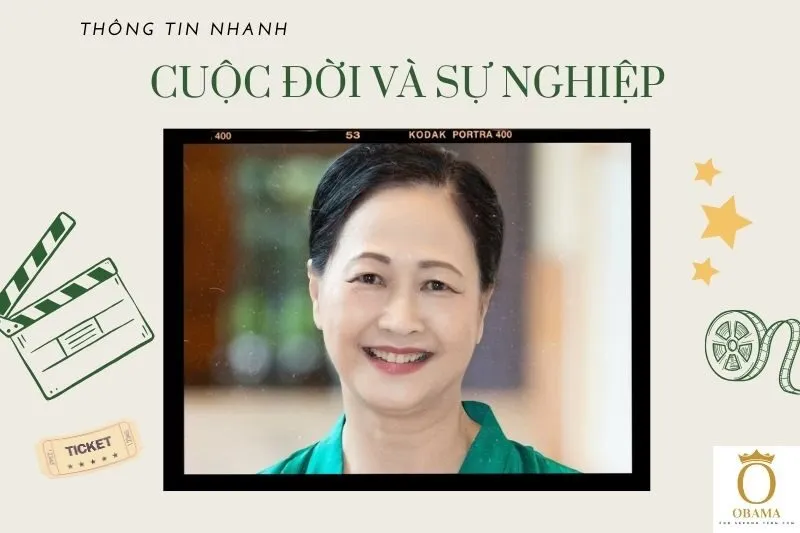 Thông tin nhanh tiểu sử diễn viên Như Quỳnh (diễn viên)