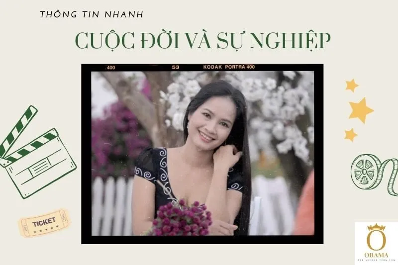 Thông tin nhanh tiểu sử diễn viên Phạm Minh Nguyệt