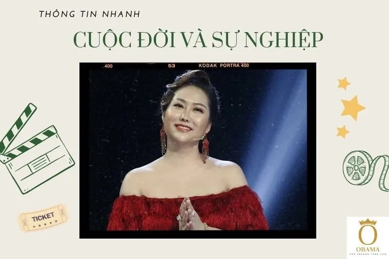 Thông tin nhanh tiểu sử diễn viên Phi Thanh Vân