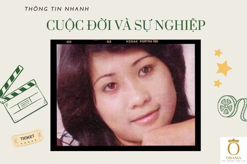 Thông tin nhanh tiểu sử diễn viên Phương Thanh