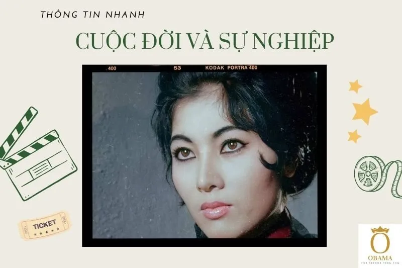 Thông tin nhanh tiểu sử diễn viên Thẩm Thúy Hằng