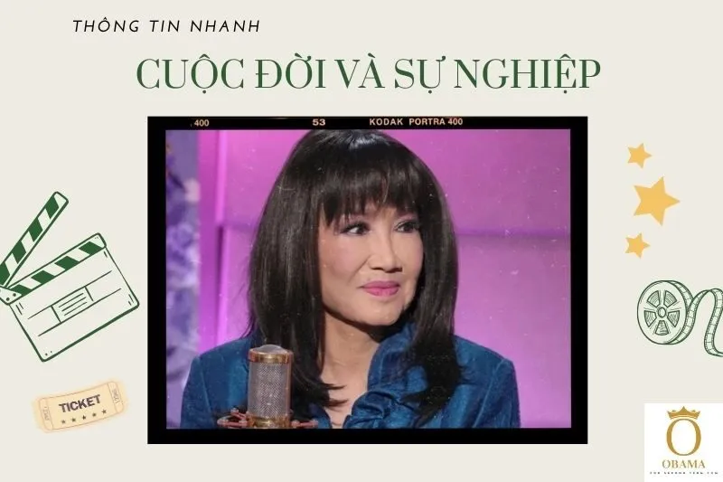 Thông tin nhanh tiểu sử diễn viên Thanh Lan