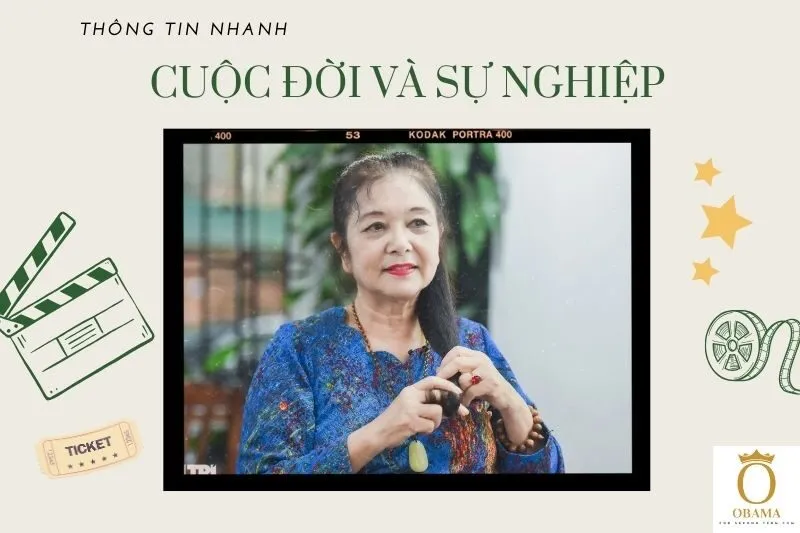 Thông tin nhanh tiểu sử diễn viên Thanh Loan