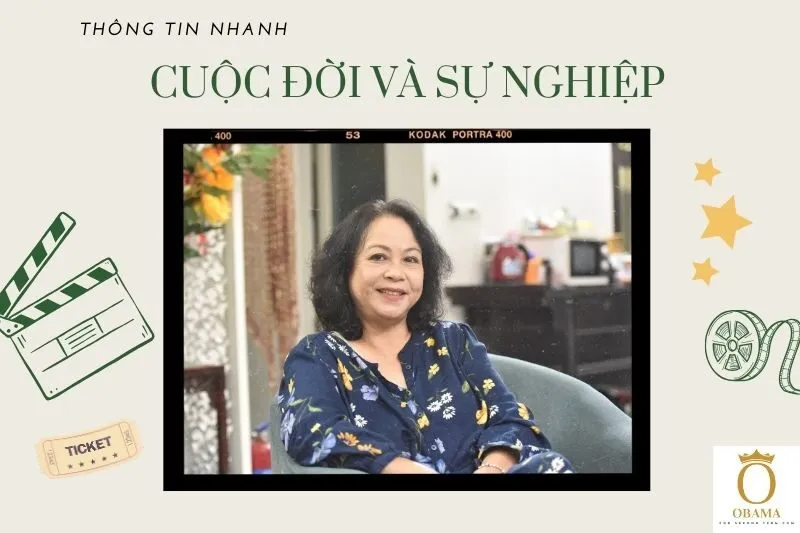 Thông tin nhanh tiểu sử diễn viên Thanh Quý