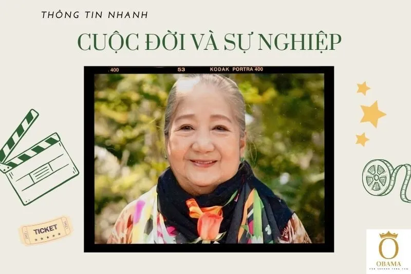 Thông tin nhanh tiểu sử diễn viên Thiên Kim
