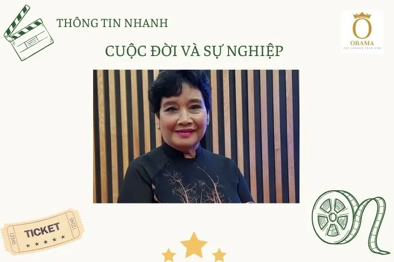 Thông tin nhanh tiểu sử diễn viên Thanh Tú