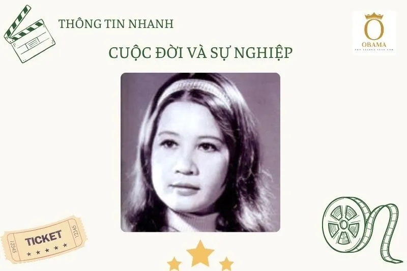 Thông tin nhanh tiểu sử diễn viên Thu Hiền