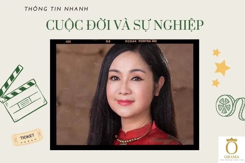 Thông tin nhanh tiểu sử diễn viên Thu Hà