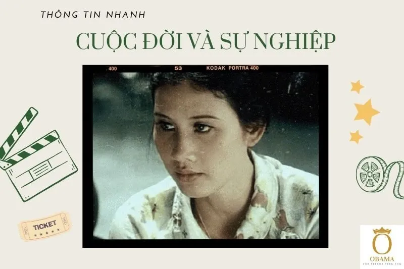 Thông tin nhanh tiểu sử diễn viên Thúy An