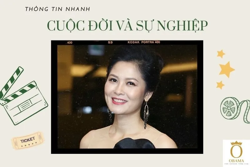 Thông tin nhanh tiểu sử diễn viên Thúy Hà