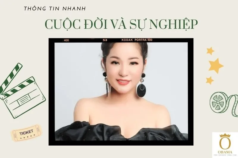 Thông tin nhanh tiểu sử diễn viên Thúy Nga
