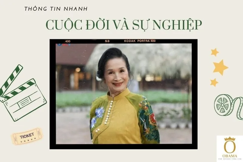 Thông tin nhanh tiểu sử diễn viên Trà Giang