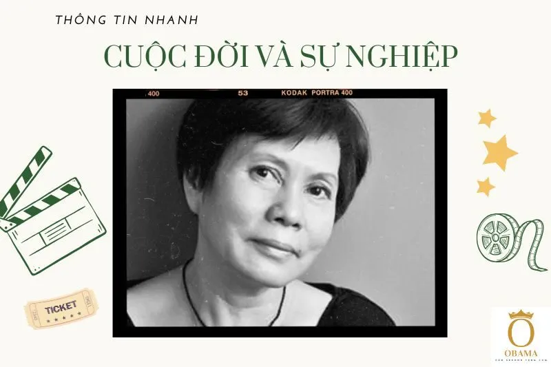 Thông tin nhanh diễn viên Đức Hoàn