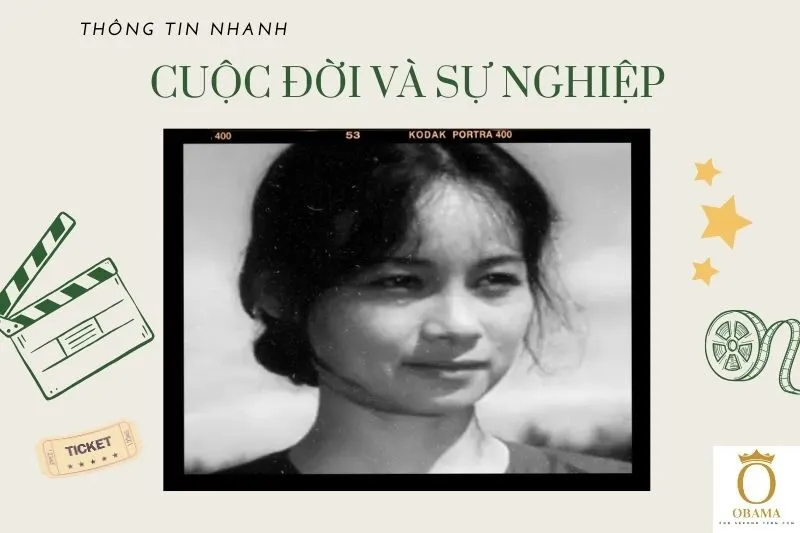 Thông tin nhanh diễn viên Tuệ Minh