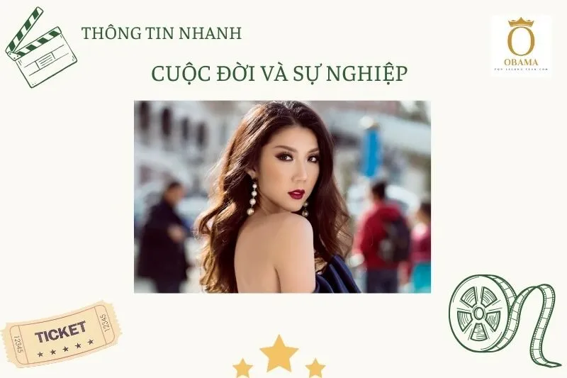 Thông tin nhanh diễn viên Ngọc Quyên