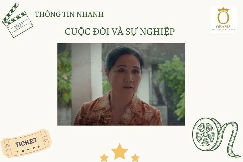 Thông tin nhanh tiểu sử diễn viên Thanh Hiền